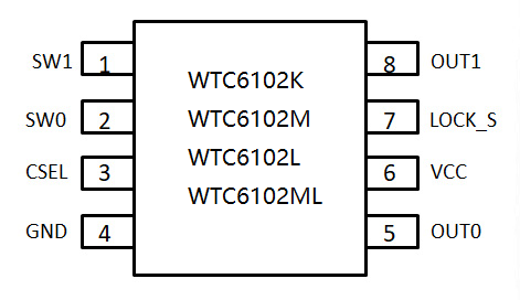 WTC6102K/WTC6102M双通道触摸感应芯片