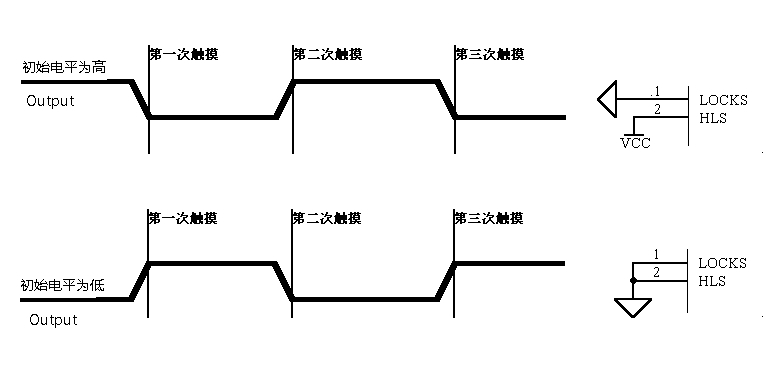 WTC6104KSI/WTC6104KSI-M四通道触摸感应芯片