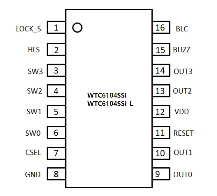 WTC6104SSI/WTC6104SSI-L四通道触摸感应芯片