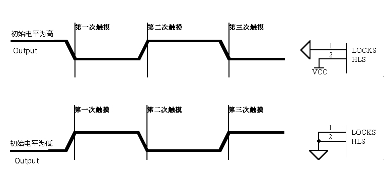 WTC6104SSI/WTC6104SSI-L四通道触摸感应芯片