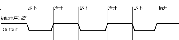 WTC6106KSI/WTC6106KSI-M六通道触摸感应芯片