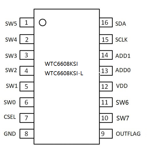 WTC6608KSI/WTC6608KSI-M八通道触摸感应芯片