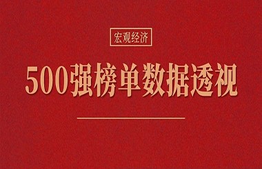 2023年《财富》世界500强揭晓！这些数据揭示了中国企业发展格局趋势