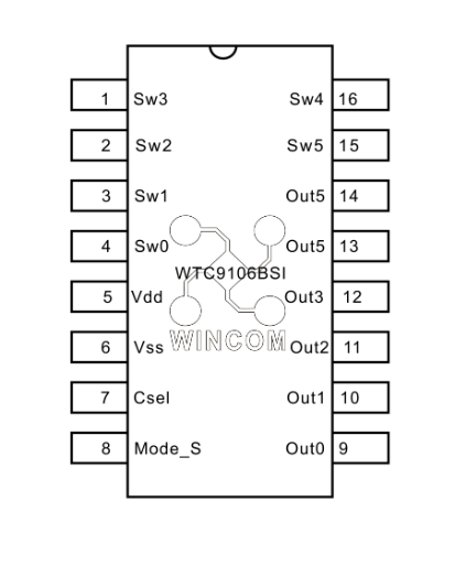 六通道触摸感应按键芯片WTC9106BSI