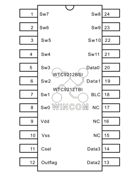十二通道BCD输出触摸感应芯片WTC9212BSI