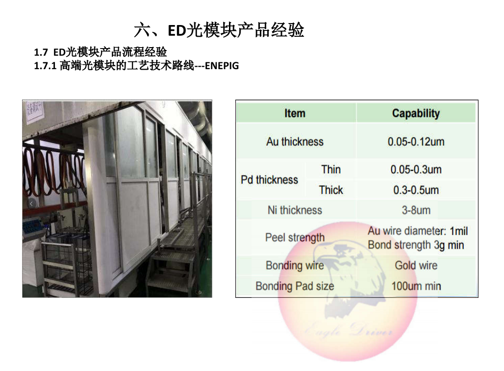驭鹰者光模块生产能力