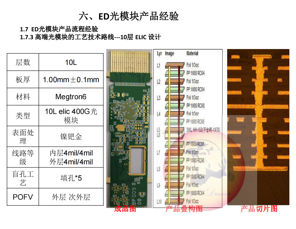 驭鹰者光模块生产能力