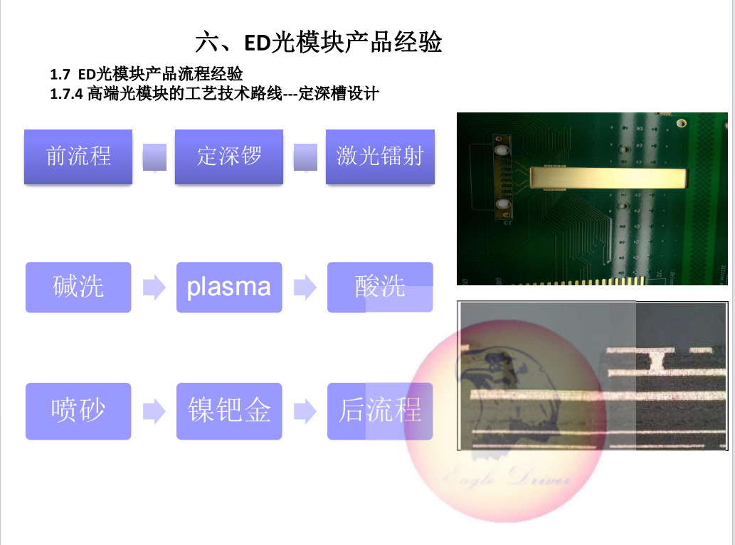 驭鹰者光模块生产能力