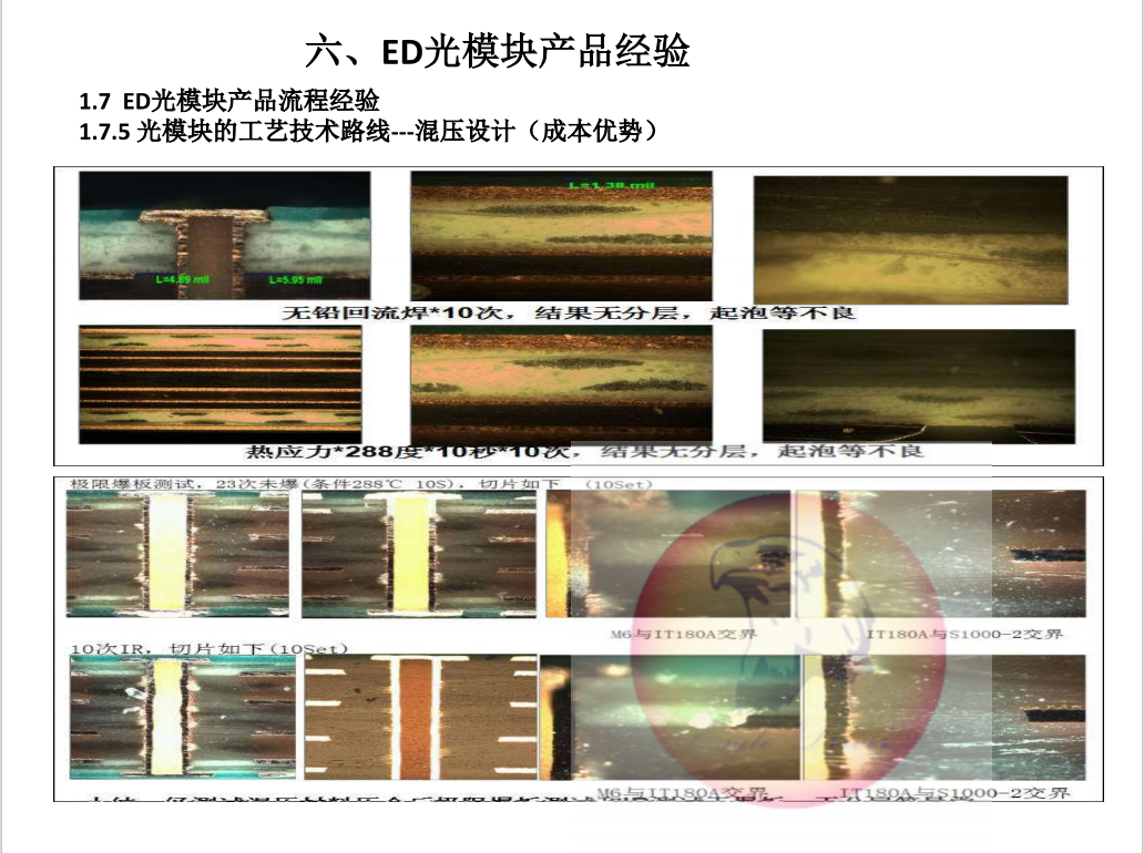 驭鹰者光模块生产能力