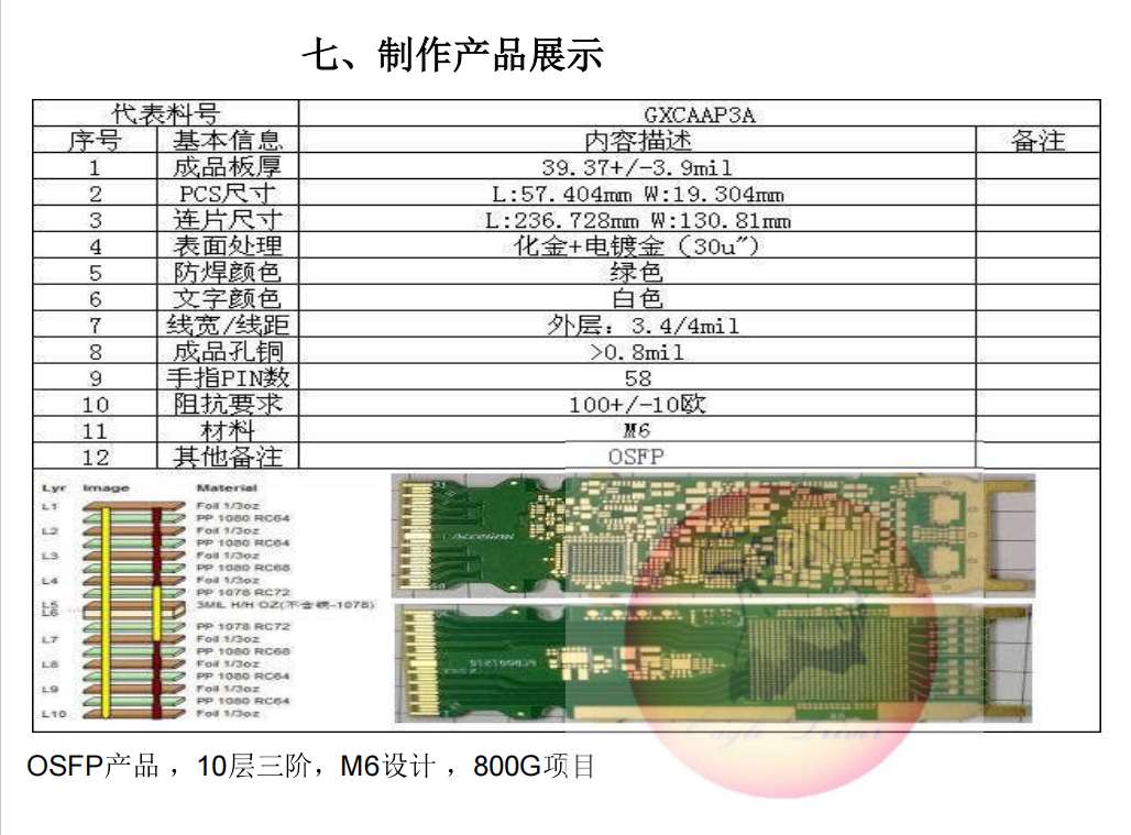 驭鹰者光模块生产能力