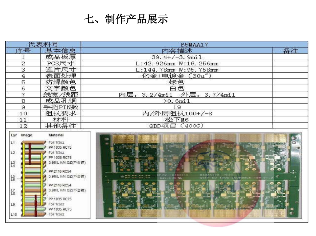 驭鹰者光模块生产能力