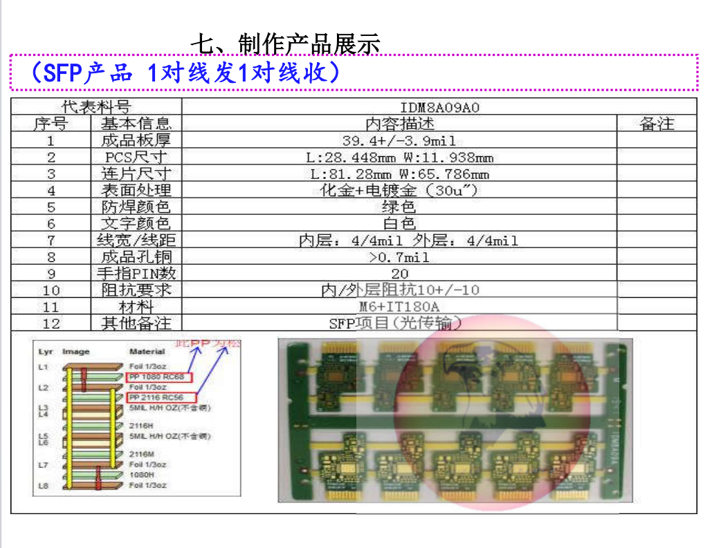 驭鹰者光模块生产能力