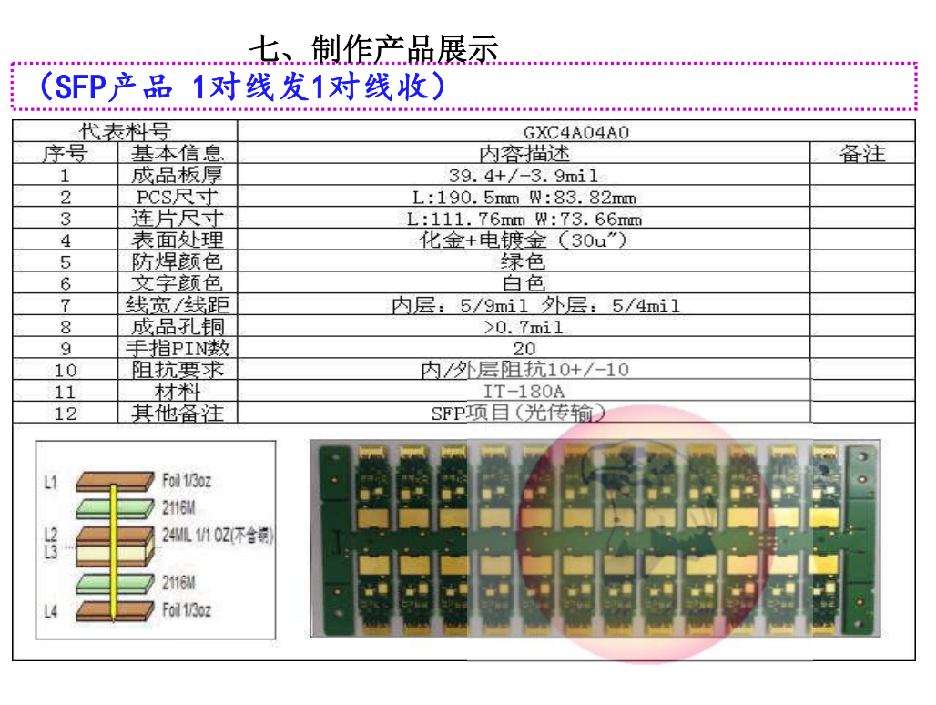 驭鹰者光模块生产能力