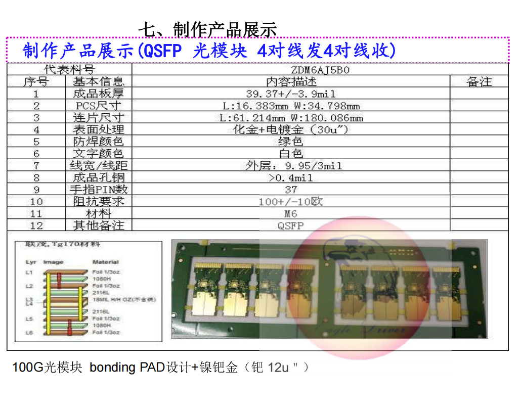 驭鹰者光模块生产能力