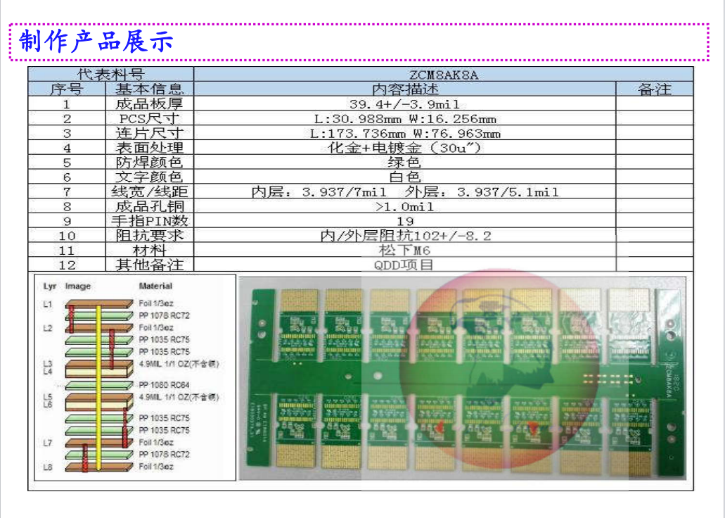 驭鹰者光模块生产能力