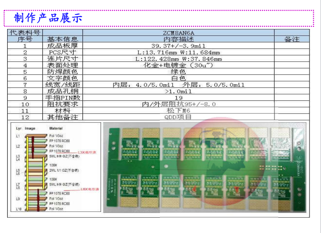 驭鹰者光模块生产能力