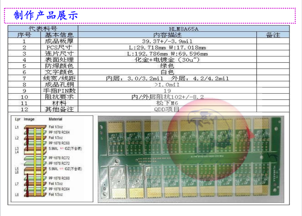 驭鹰者光模块生产能力