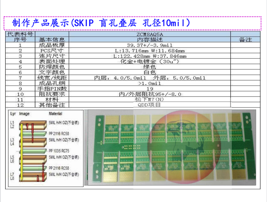 驭鹰者光模块生产能力