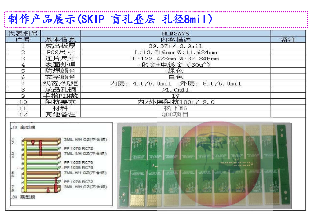 驭鹰者光模块生产能力