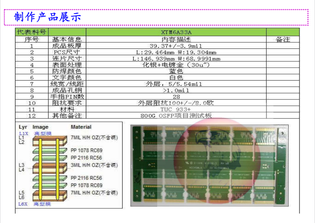 驭鹰者光模块生产能力