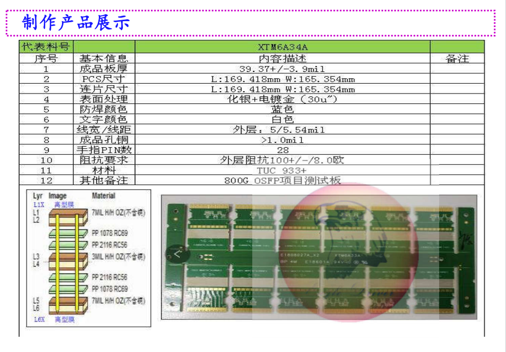 驭鹰者光模块生产能力