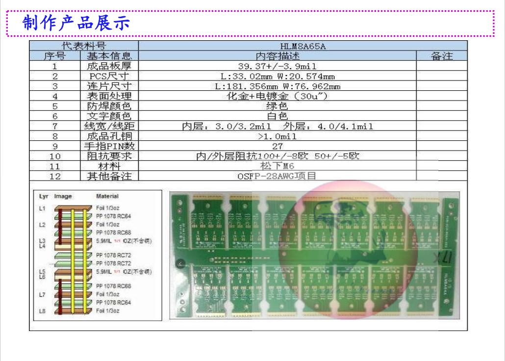 驭鹰者光模块生产能力