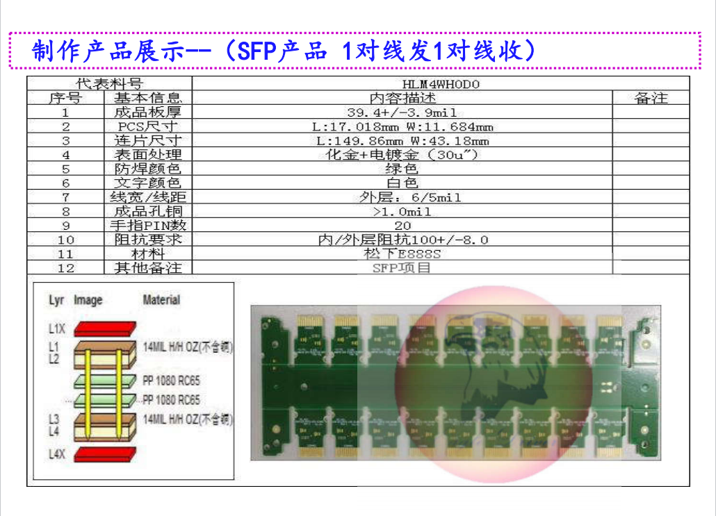 驭鹰者光模块生产能力