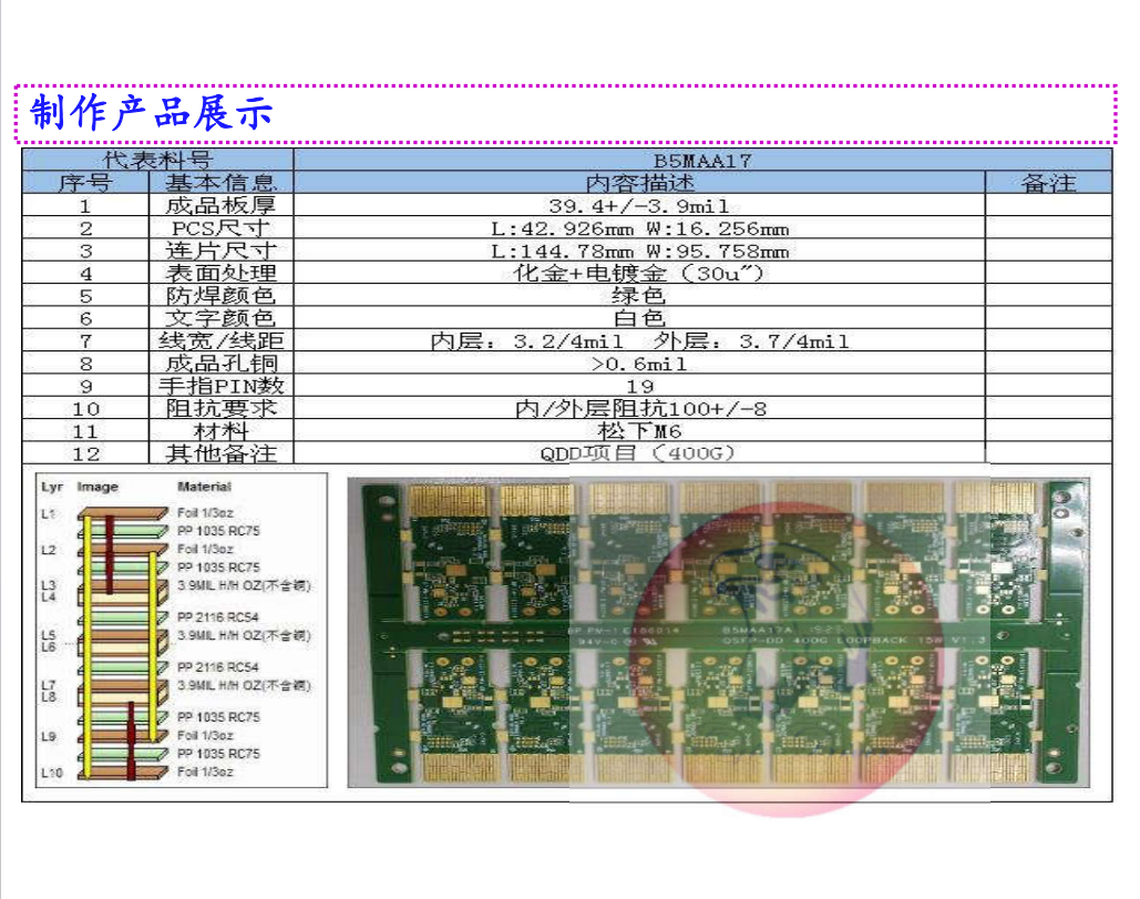 驭鹰者光模块生产能力