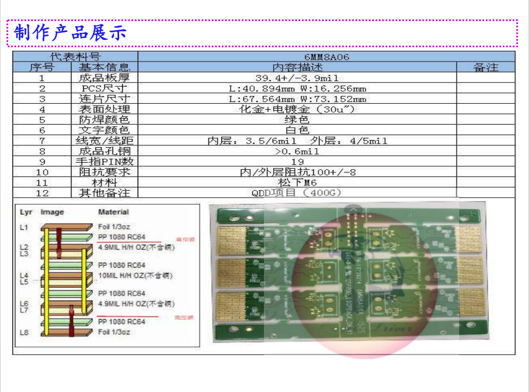 驭鹰者光模块生产能力