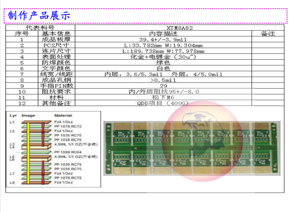 驭鹰者光模块生产能力