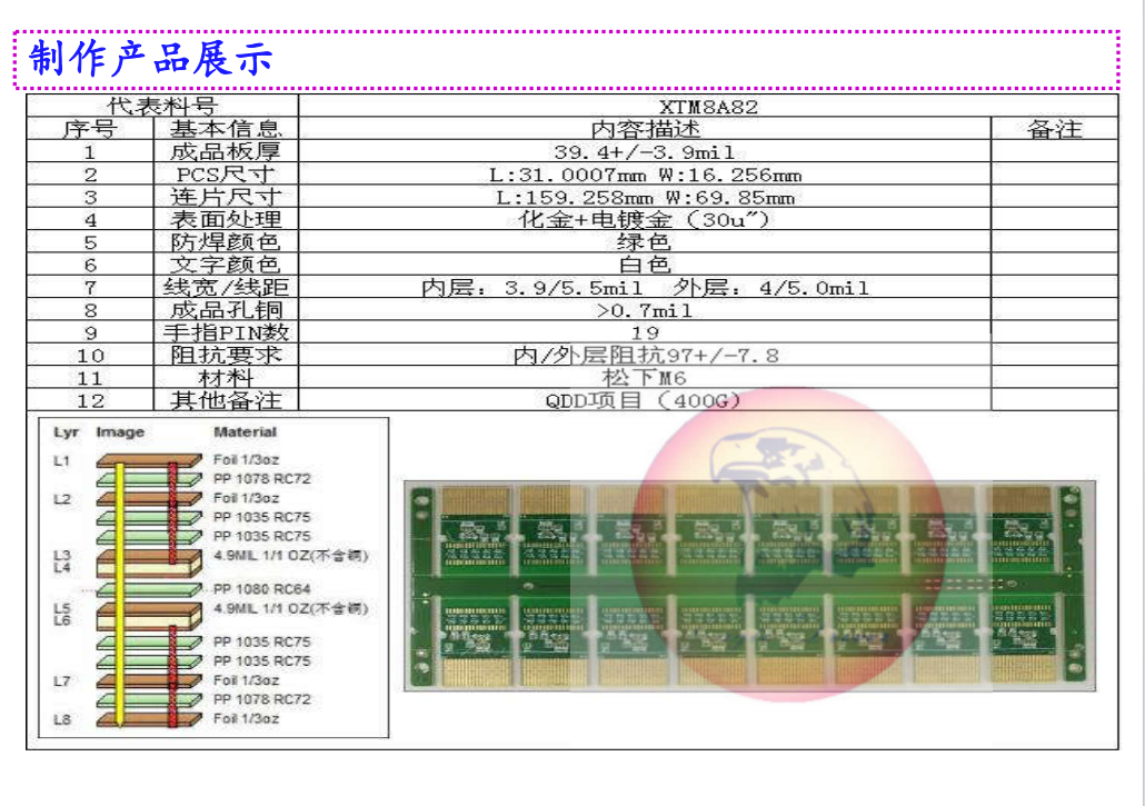 驭鹰者光模块生产能力