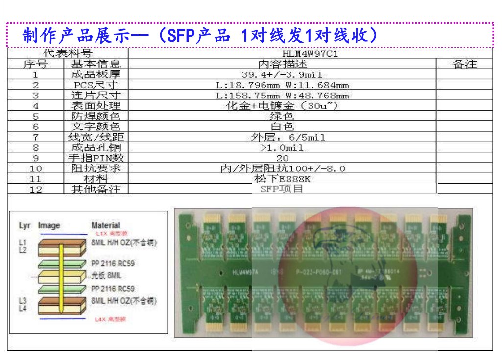 驭鹰者光模块生产能力