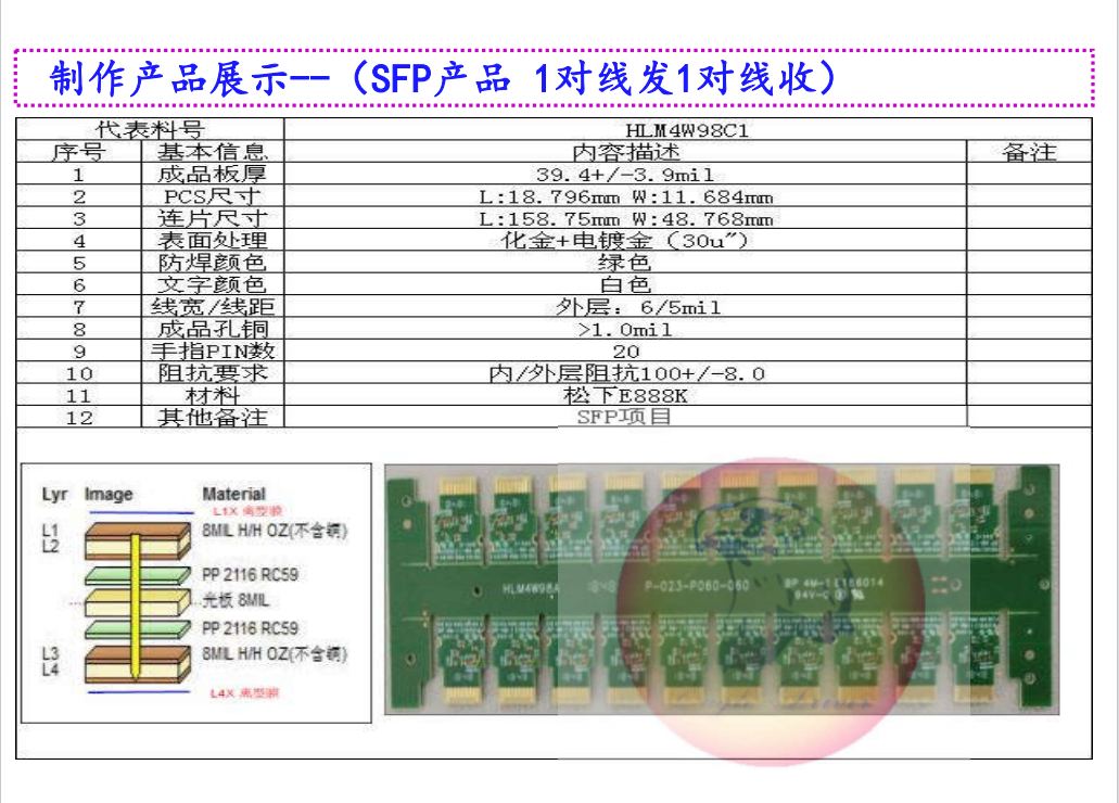 驭鹰者光模块生产能力