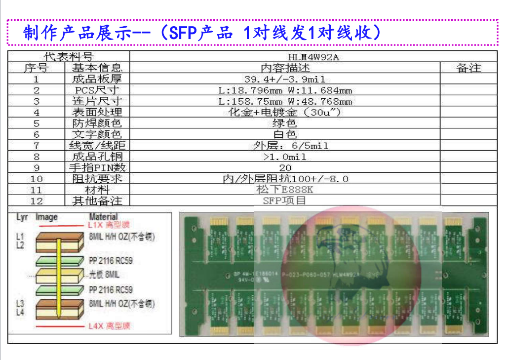 驭鹰者光模块生产能力