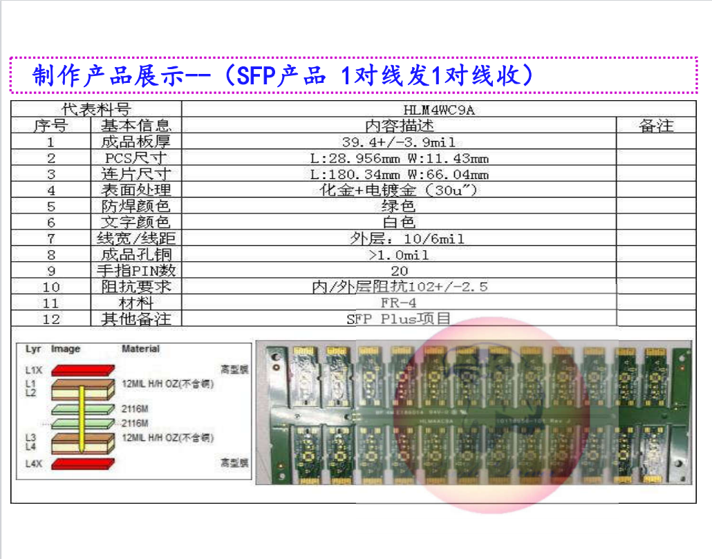 驭鹰者光模块生产能力