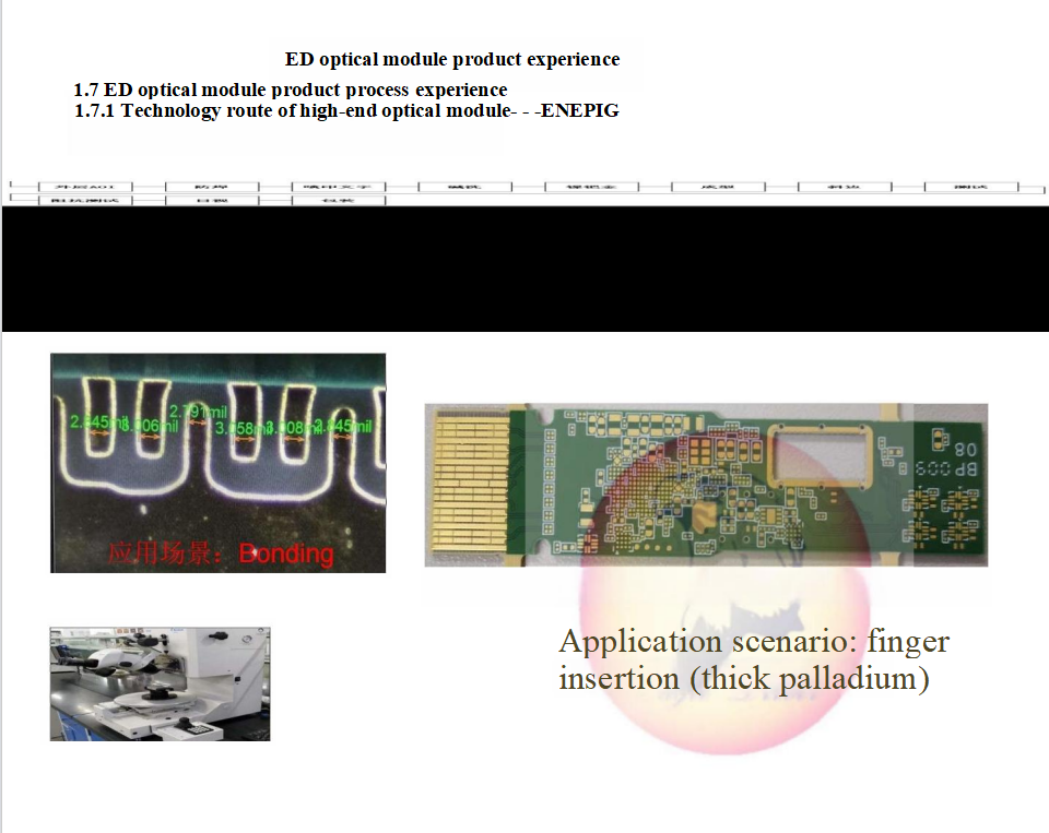 Eagle Driver Optical module products