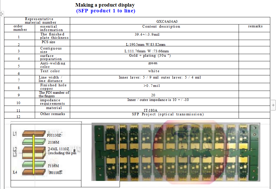 Eagle Driver Optical module products