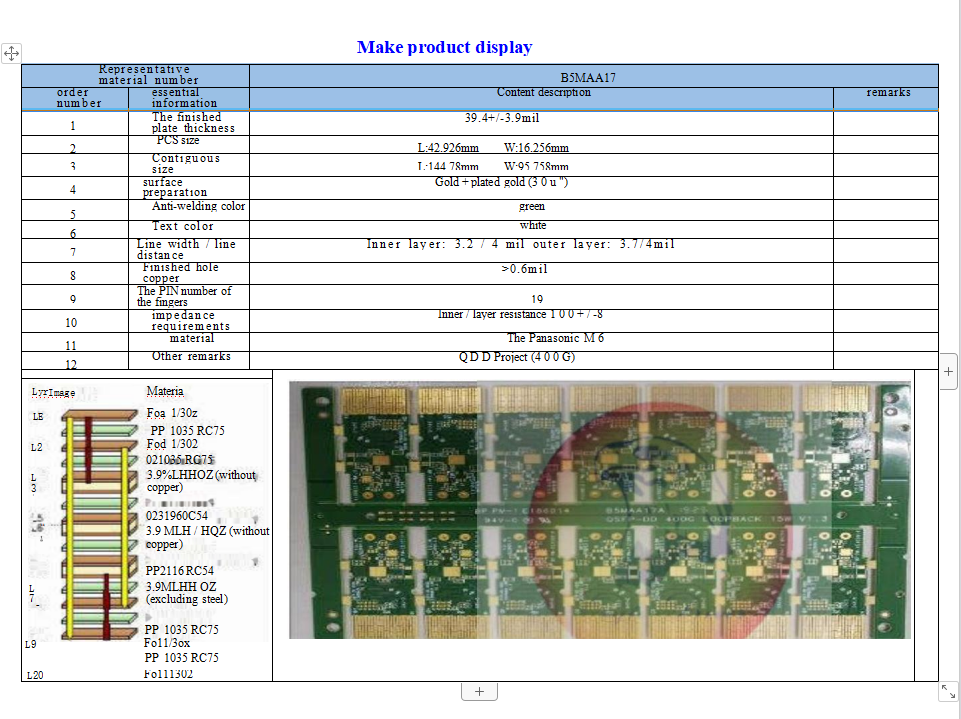 Eagle Driver Optical module products