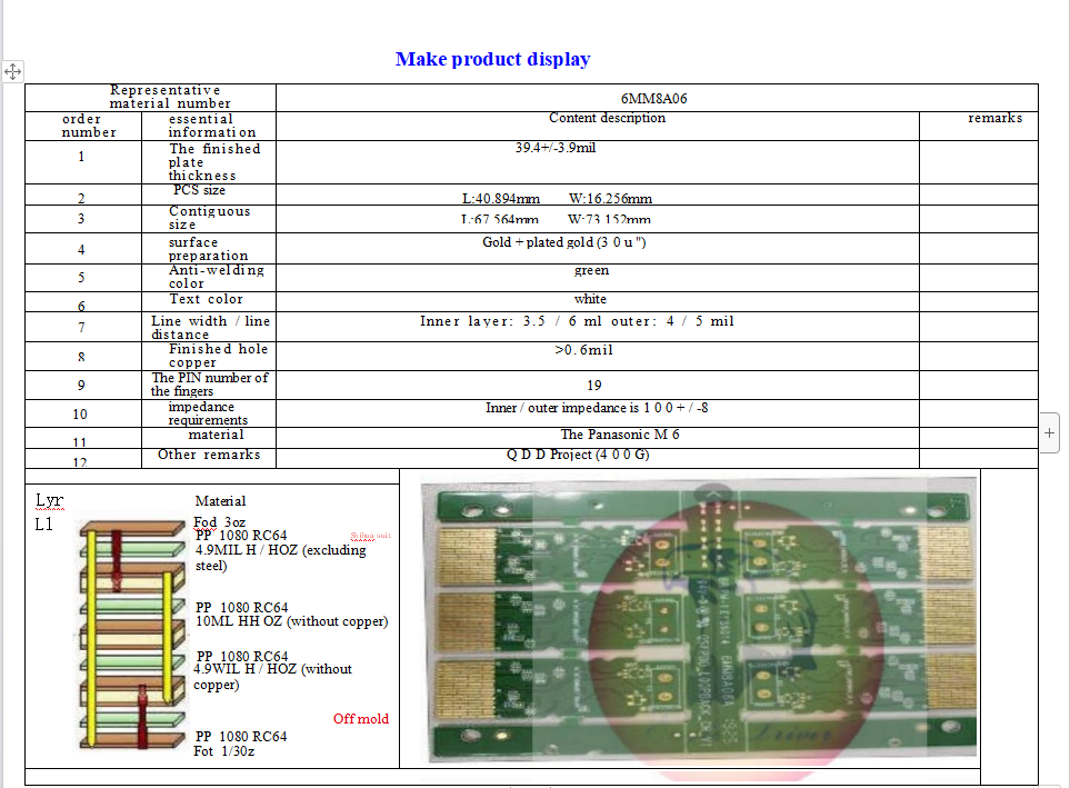 Eagle Driver Optical module products