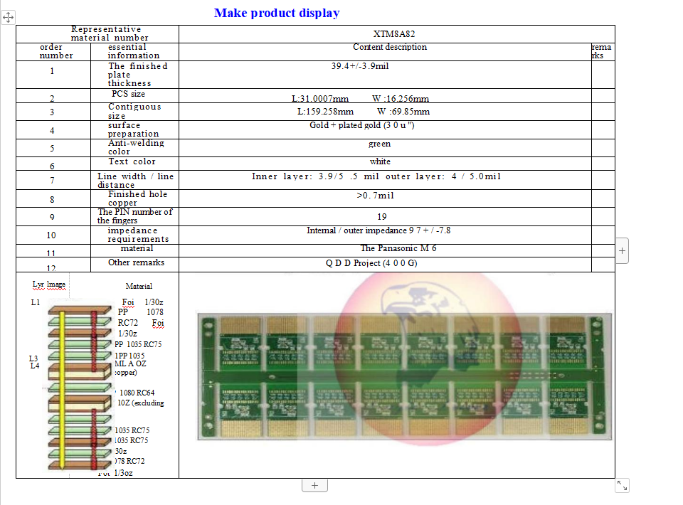 Eagle Driver Optical module products