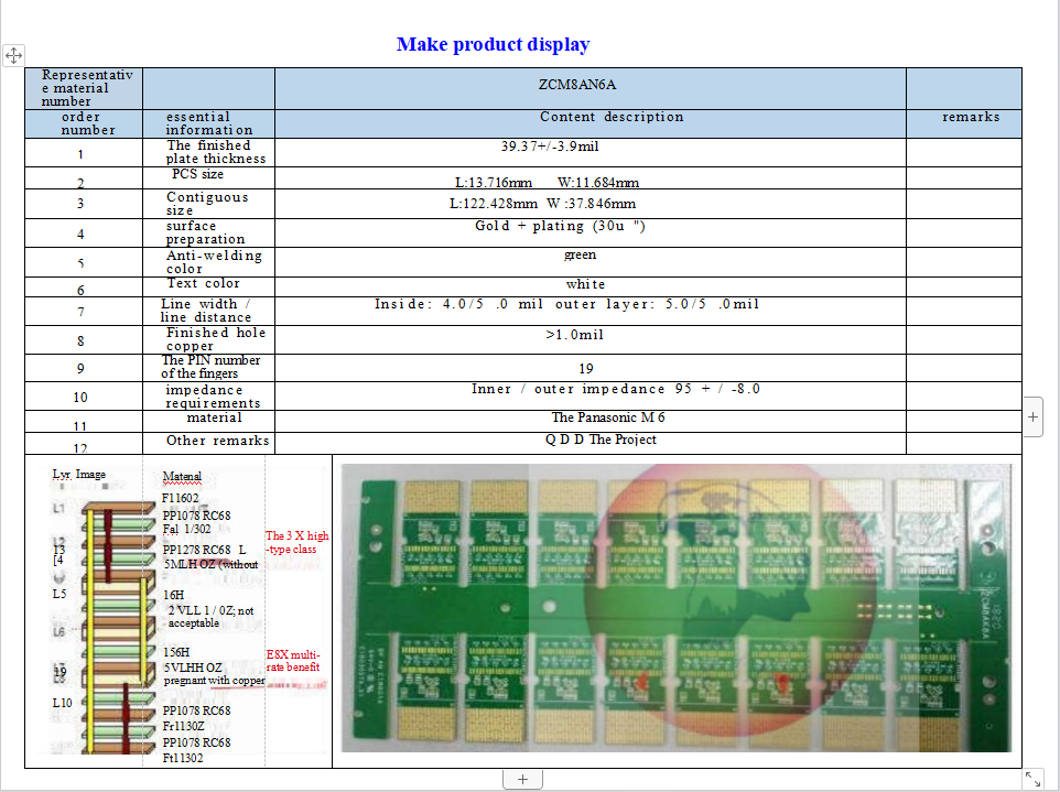 Eagle Driver Optical module products