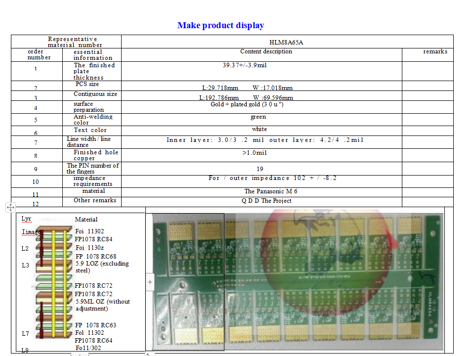 Eagle Driver Optical module products