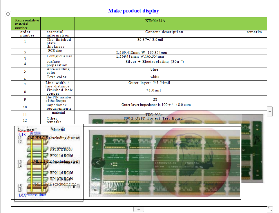 Eagle Driver Optical module products