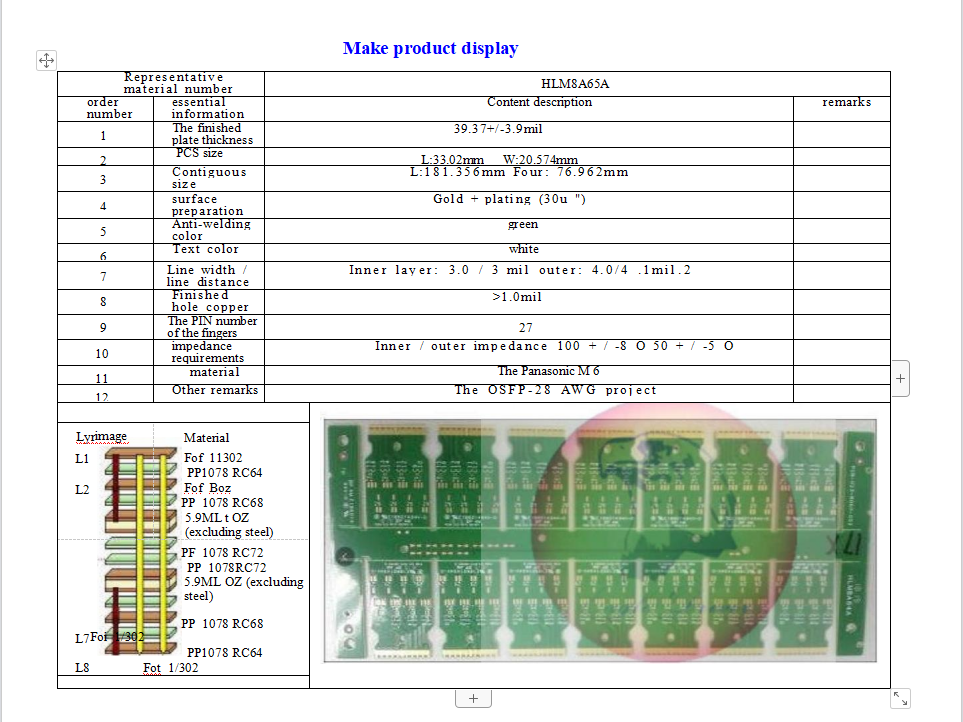 Eagle Driver Optical module products