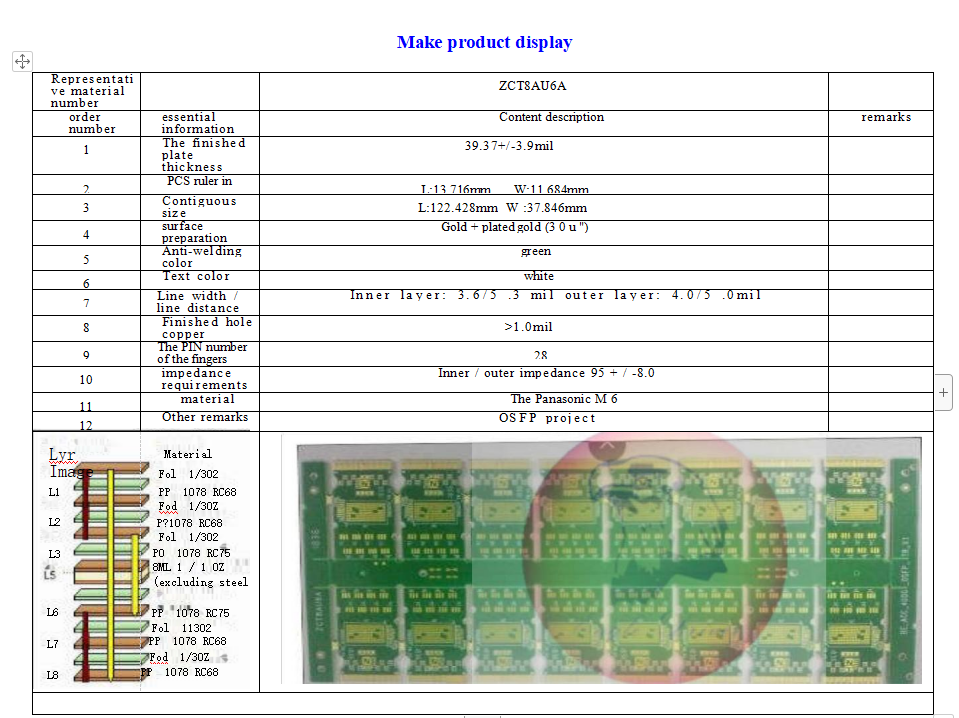 Eagle Driver Optical module products