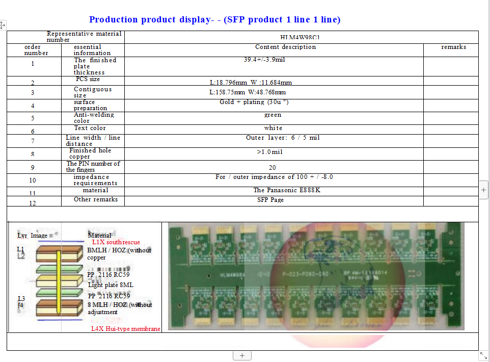 Eagle Driver Optical module products