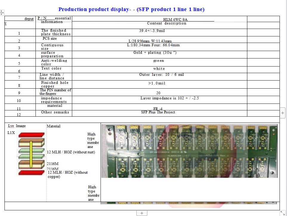 Eagle Driver Optical module products