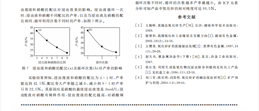 纳米氧化锌对液体硅橡胶导热性能的改进研究