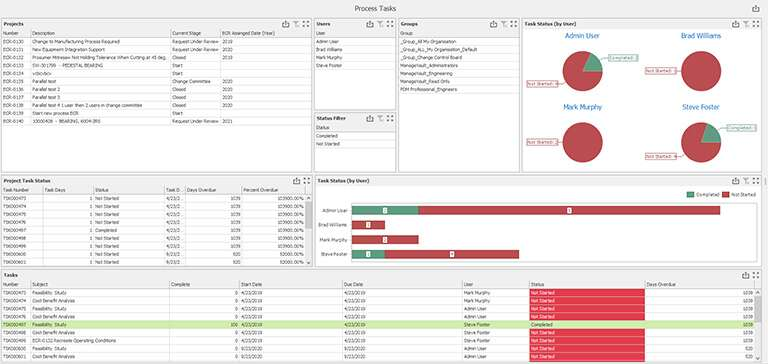 SOLIDWORKS Manage