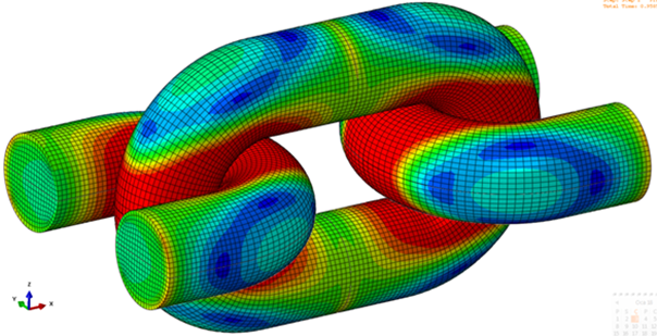 Abaqus/Standard(隐式)